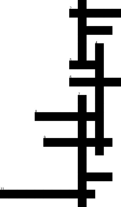 translate from code crossword clue.